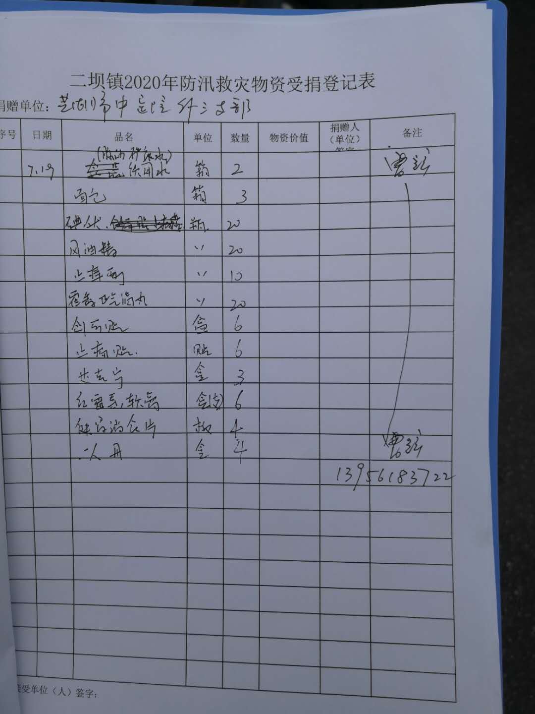 慰問(wèn)抗洪搶險(xiǎn)軍民   支部志愿服務(wù)在行動(dòng)(圖2)
