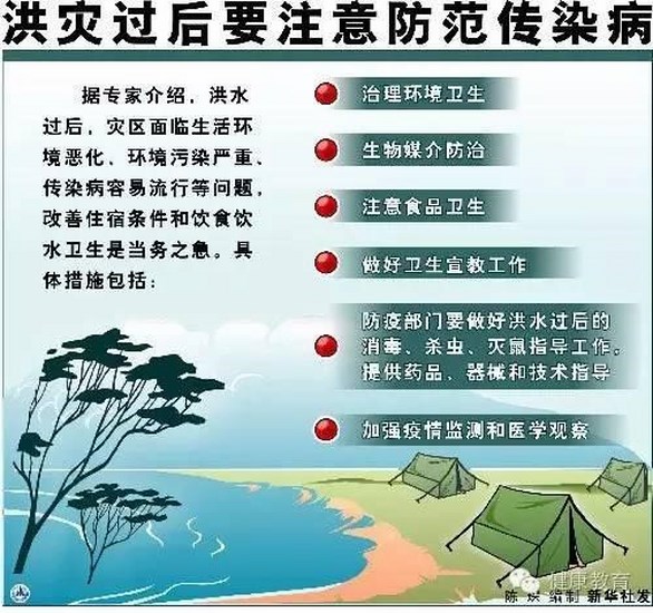 洪災(zāi)過后，如何預(yù)防傳染疾病？(圖1)
