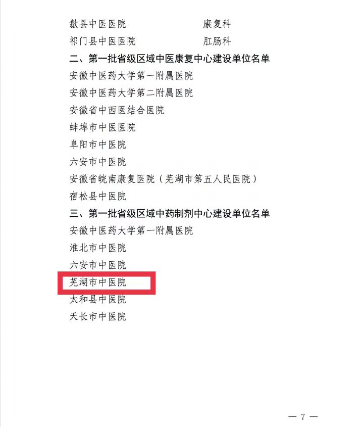 【喜訊】我院內(nèi)分泌科和康復(fù)醫(yī)學(xué)科獲批第二批省級中醫(yī)特色?？平ㄔO(shè)單位 蕪湖市中醫(yī)醫(yī)院獲批第一批省級區(qū)域中藥制劑中心項(xiàng)目建設(shè)單位(圖7)