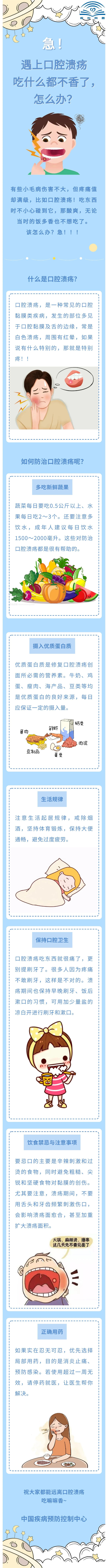 急！遇上口腔潰瘍吃什么都不香了，怎么辦？(圖1)