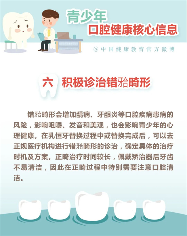 【健康口腔行動】青少年口腔健康你了解嗎？(圖7)