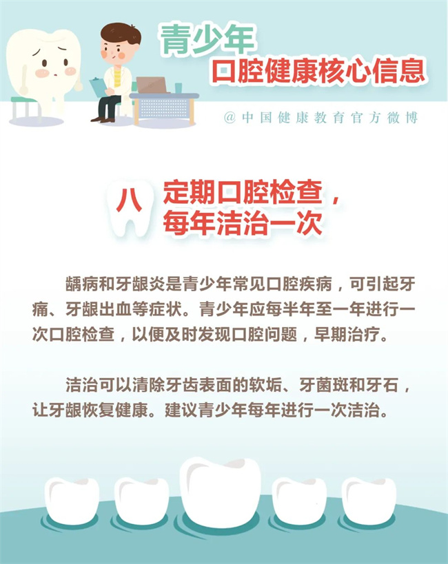 【健康口腔行動】青少年口腔健康你了解嗎？(圖9)