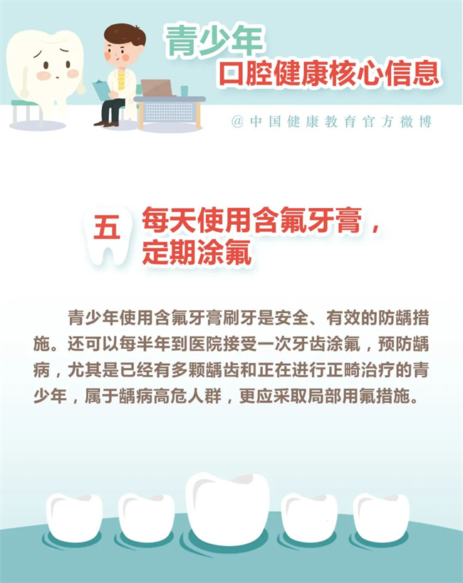 【健康口腔行動】青少年口腔健康你了解嗎？(圖6)