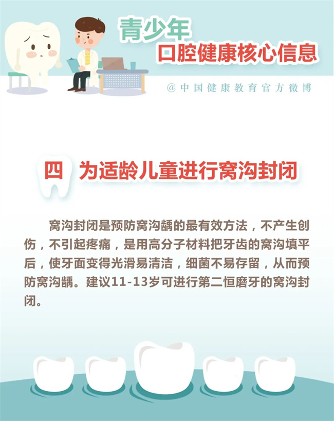 【健康口腔行動】青少年口腔健康你了解嗎？(圖5)