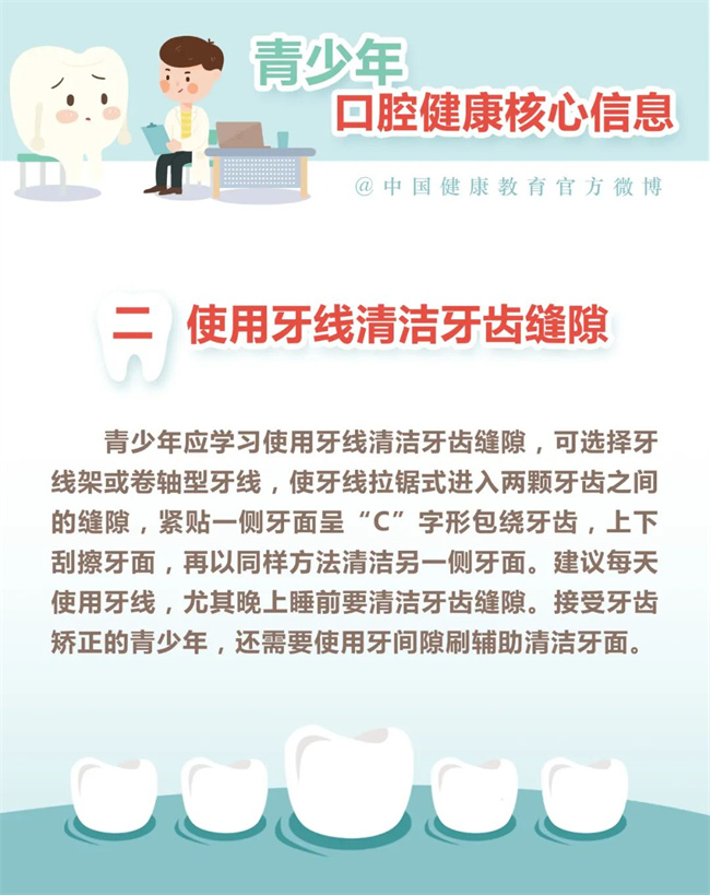 【健康口腔行動】青少年口腔健康你了解嗎？(圖3)