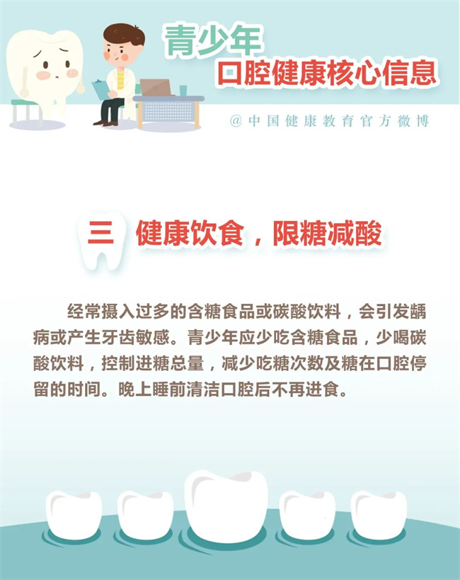 【健康口腔行動】青少年口腔健康你了解嗎？(圖4)
