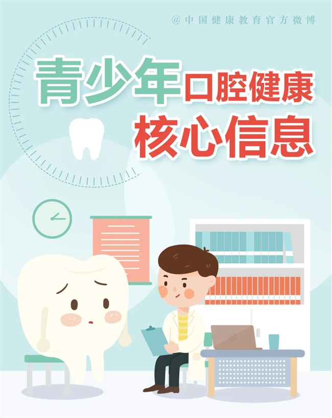 【健康口腔行動】青少年口腔健康你了解嗎？(圖1)