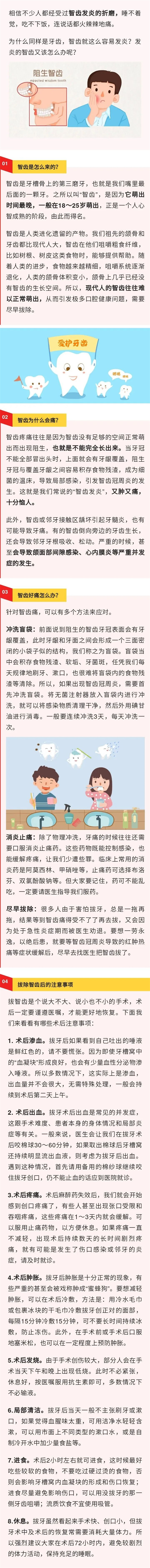 急！遇上口腔潰瘍吃什么都不香了，怎么辦？(圖1)