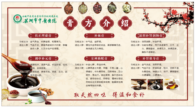 中藥“膏”招，招招管用，12款膏方總有一款適合您！(圖1)