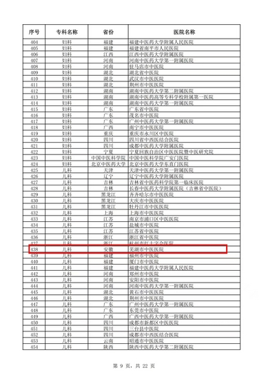 【2024我們攜手同行】逐夢奮進，篤行實干，以拼搏之姿擁抱2025！(圖12)