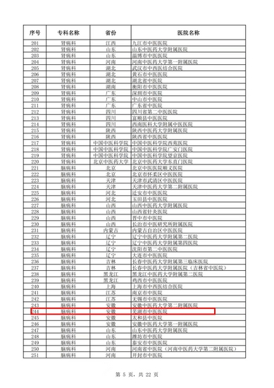 【2024我們攜手同行】逐夢奮進，篤行實干，以拼搏之姿擁抱2025！(圖11)