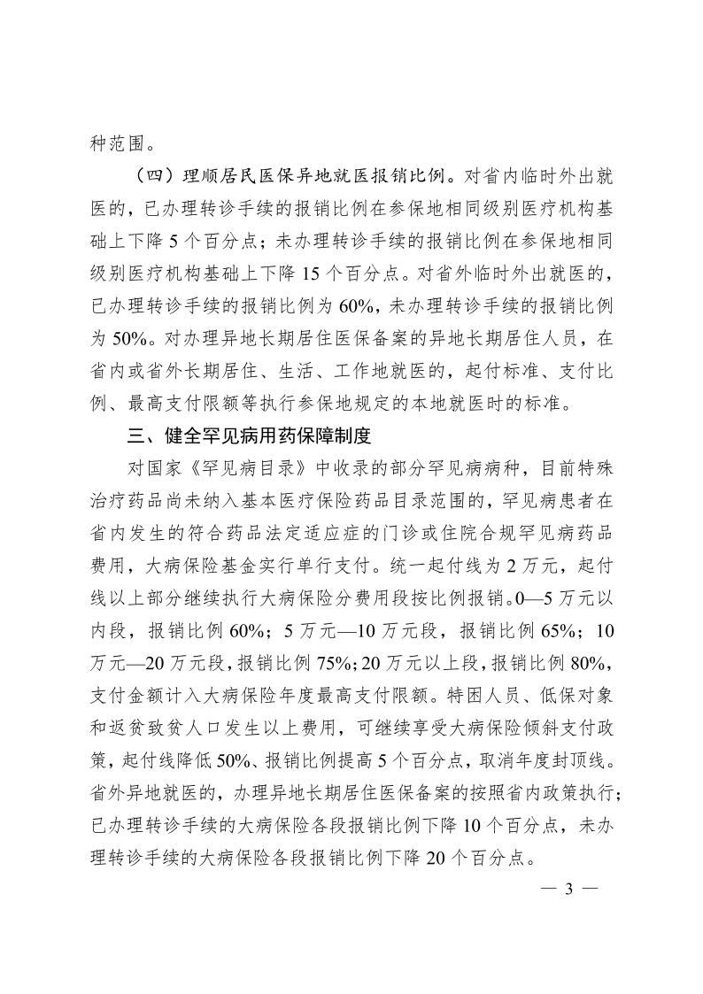安徽省醫(yī)療保障局  安徽省財政廳關(guān)于 進(jìn)一步規(guī)范統(tǒng)一醫(yī)?；鹬Ц斗秶耐ㄖㄍ钺t(yī)保發(fā)〔2024〕7號）(圖3)
