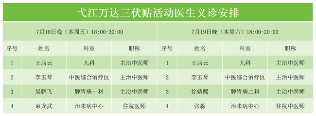 萬達(dá)義診醫(yī)生排班表_Sheet1 (Copy).png