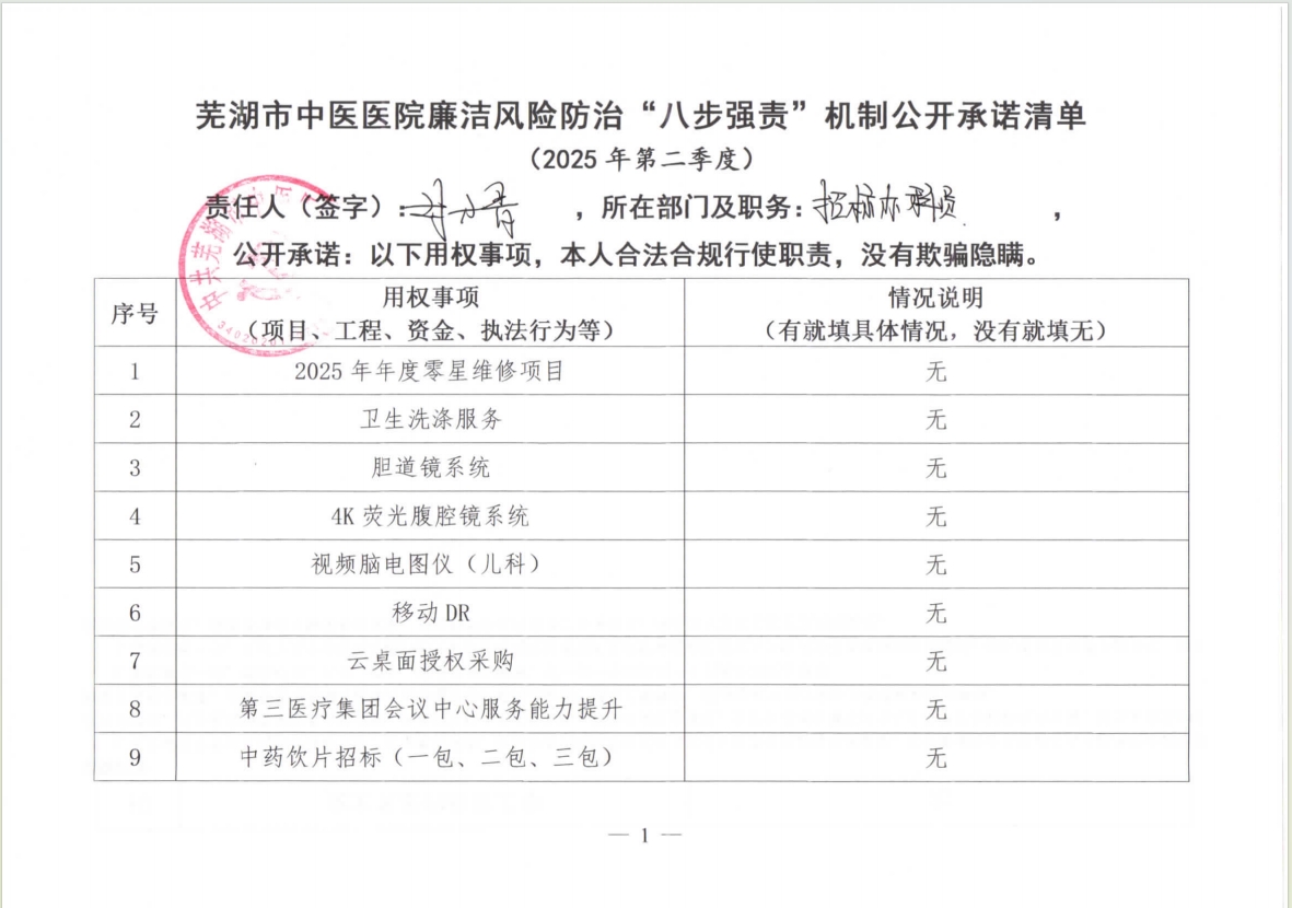 蕪湖市中醫(yī)醫(yī)院廉潔風險防治“八步強責”機制公開承諾清單（具體經(jīng)辦人員）(圖16)