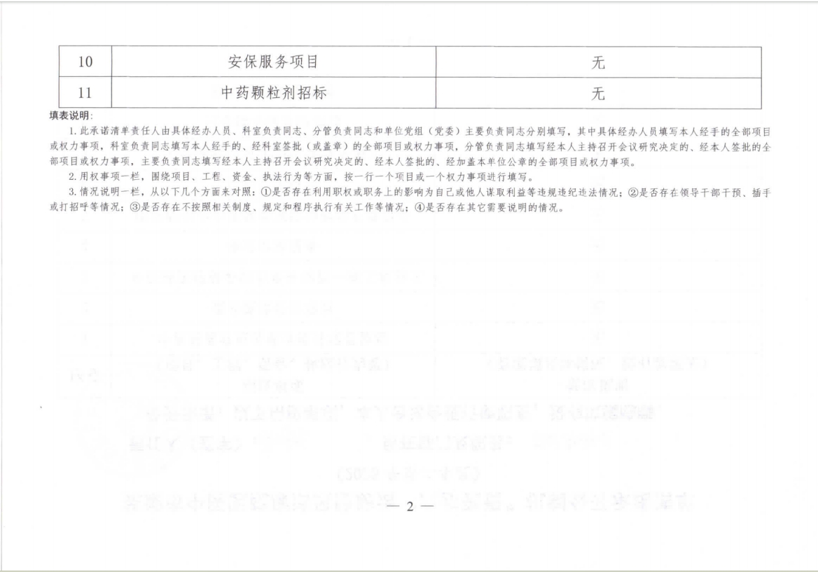 蕪湖市中醫(yī)醫(yī)院廉潔風險防治“八步強責”機制公開承諾清單（具體經(jīng)辦人員）(圖19)