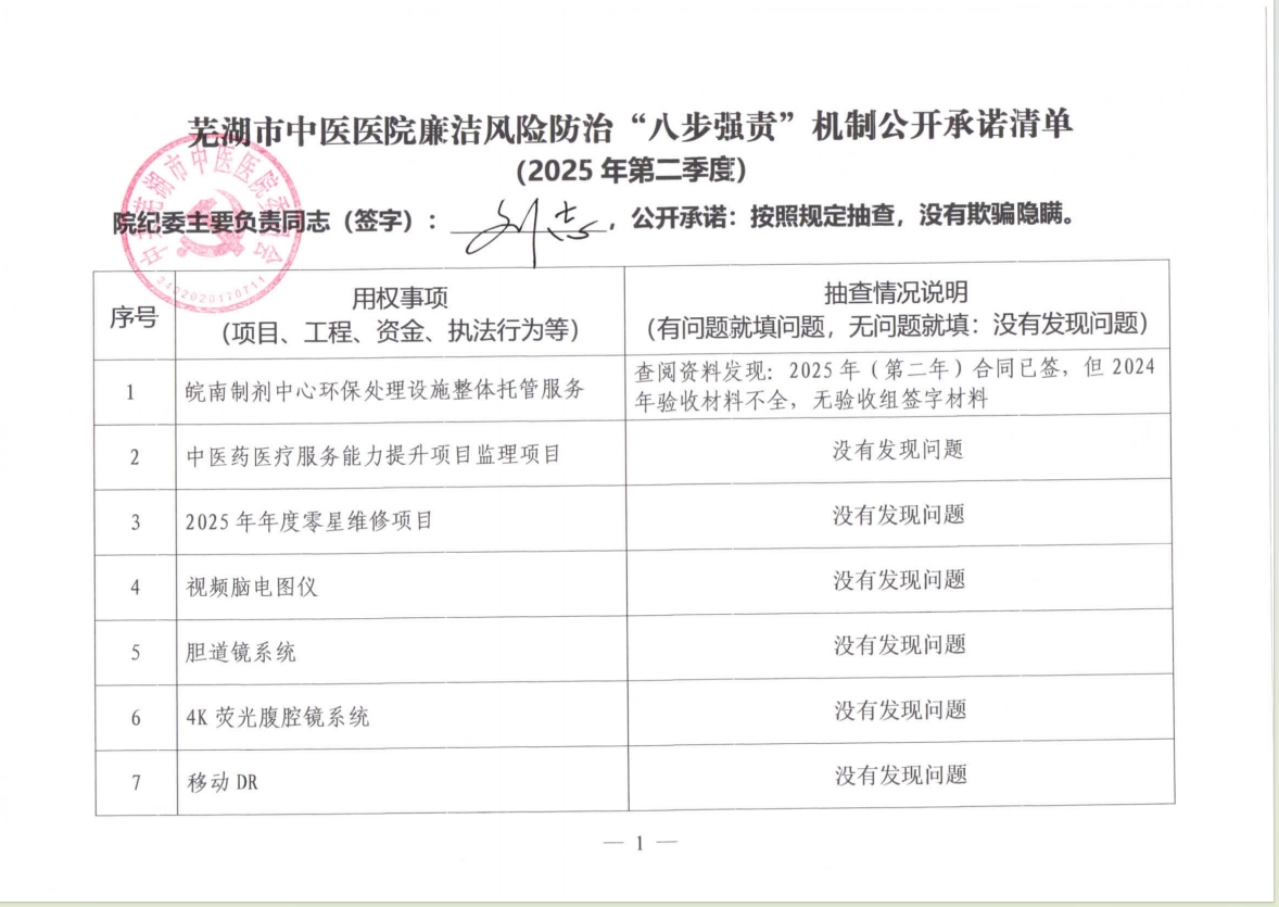 蕪湖市中醫(yī)醫(yī)院廉潔風(fēng)險(xiǎn)防治“八步強(qiáng)責(zé)”機(jī)制公開承諾清單（紀(jì)委負(fù)責(zé)同志）(圖1)