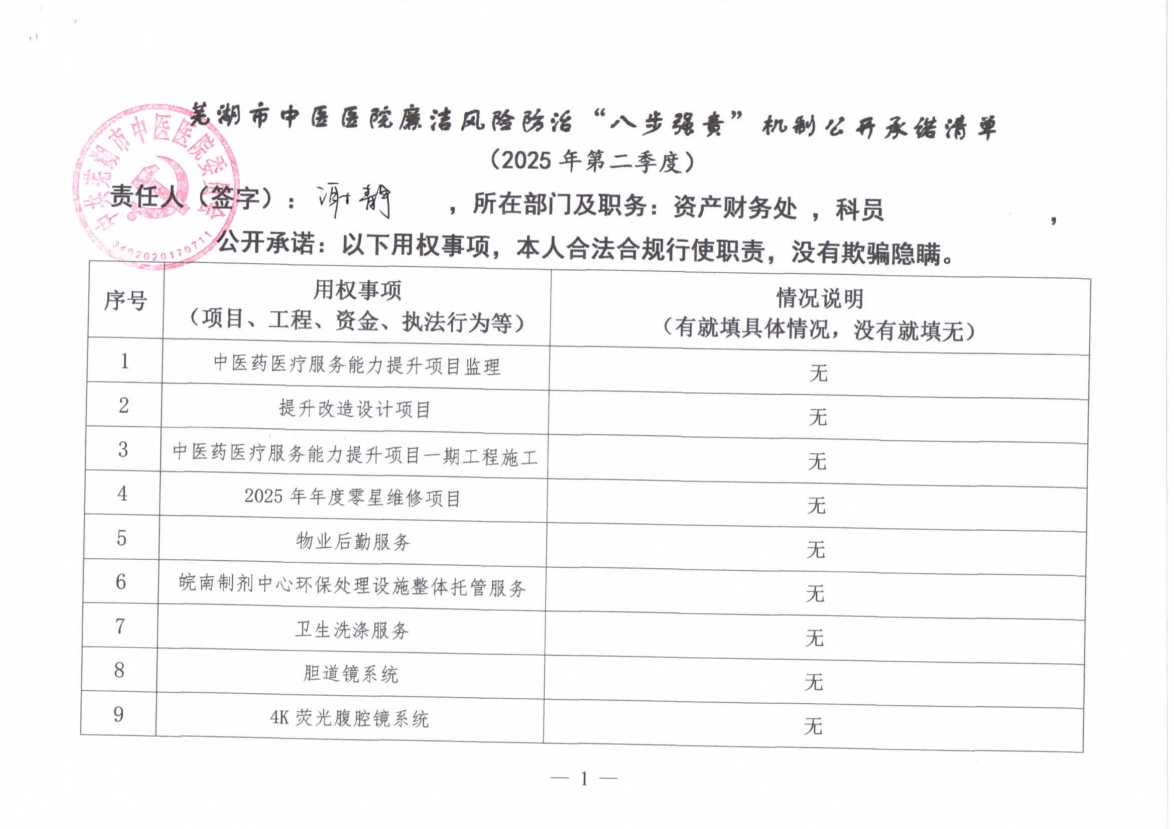 蕪湖市中醫(yī)醫(yī)院廉潔風險防治“八步強責”機制公開承諾清單（具體經(jīng)辦人員）(圖1)