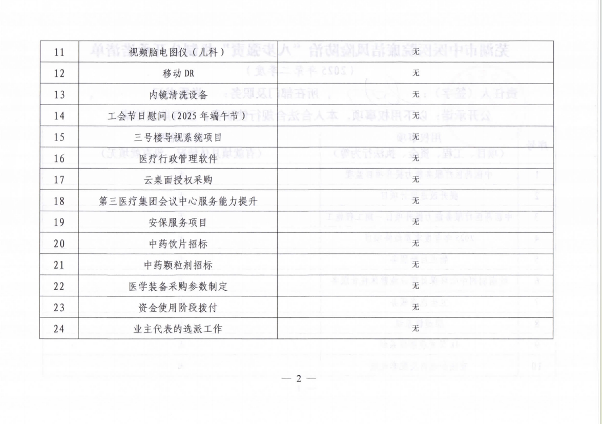 蕪湖市中醫(yī)醫(yī)院廉潔風(fēng)險防治“八步強責(zé)”機(jī)制公開承諾清單（主要負(fù)責(zé)同志）(圖2)