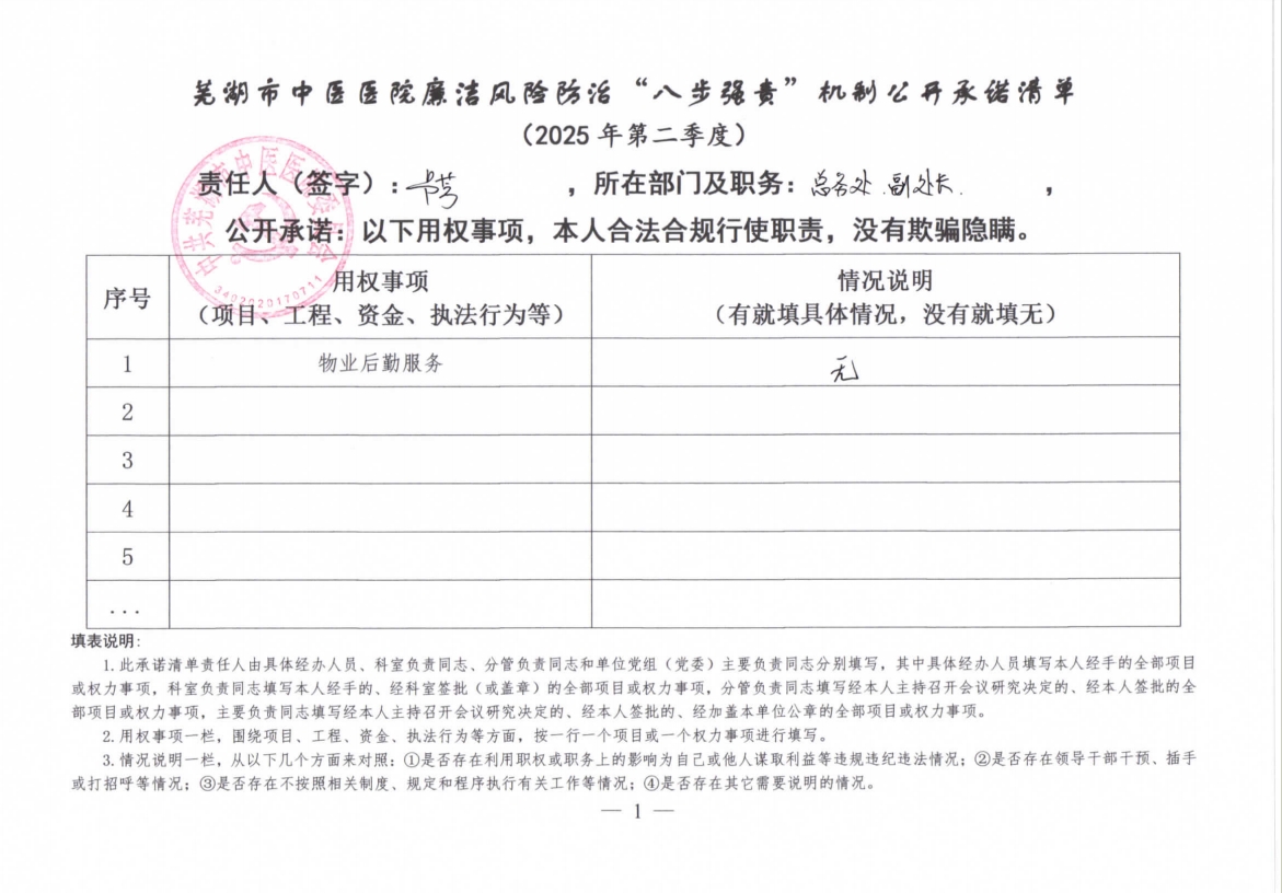 蕪湖市中醫(yī)醫(yī)院廉潔風險防治“八步強責”機制公開承諾清單（具體經(jīng)辦人員）(圖20)