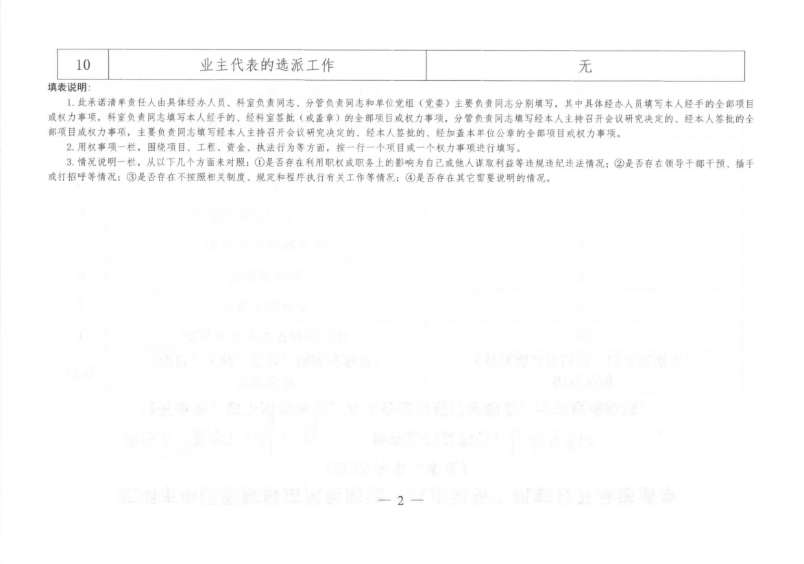 蕪湖市中醫(yī)醫(yī)院廉潔風險防治“八步強責”機制公開承諾清單（具體經(jīng)辦人員）(圖17)