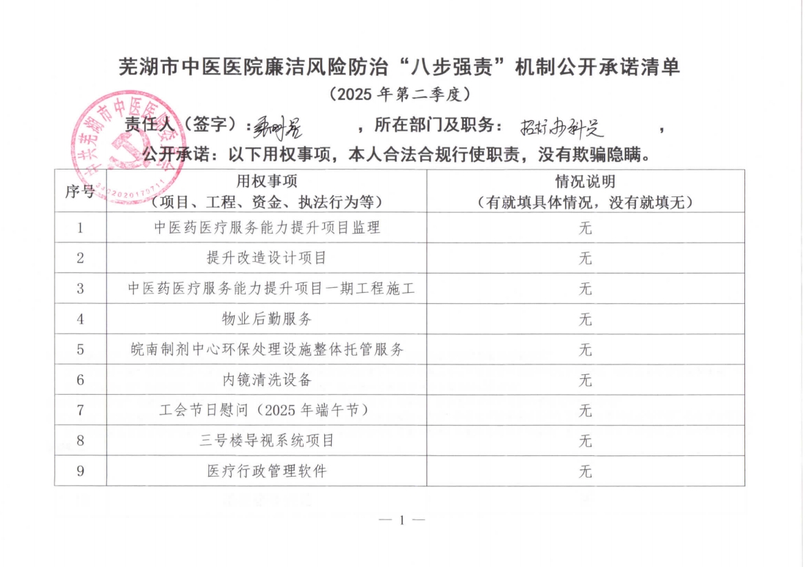 蕪湖市中醫(yī)醫(yī)院廉潔風險防治“八步強責”機制公開承諾清單（具體經(jīng)辦人員）(圖18)
