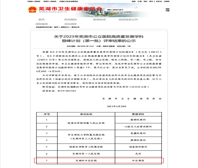【喜迎黨代會 奮進新征程】醫(yī)療服務篇：以患者為中心 以服務踐使命 全心全意護佑生命健康(圖3)